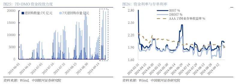 跷跷板效应凸显 债市小幅反弹