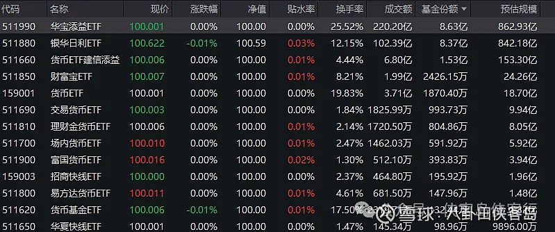 亚洲信用债每日盘点（10月9日）：中资美元债投资级整体较为稳健，中石油收窄0.4bps左右