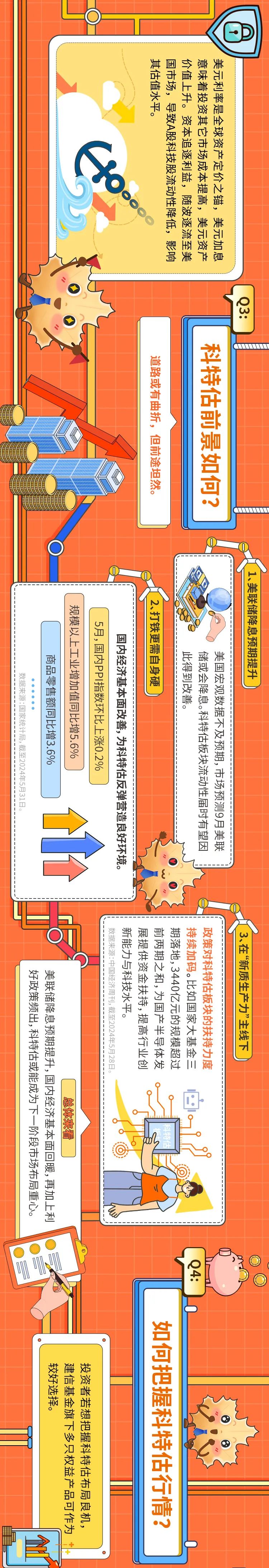 “全球资产定价之锚”发出尖叫!美债空头正在吹响集结号?
