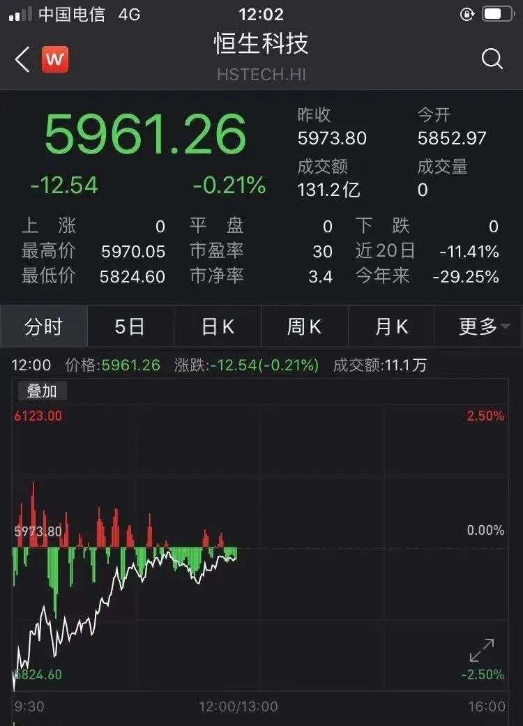 亚洲信用债每日盘点（10月9日）：中资美元债投资级整体较为稳健，中石油收窄0.4bps左右