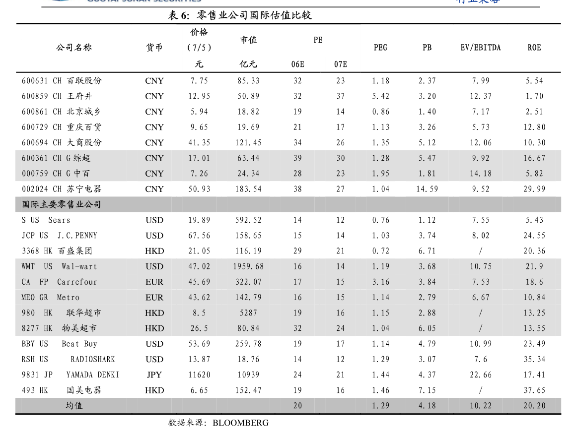 华安证券“华安转债”累计转股约6.49万股