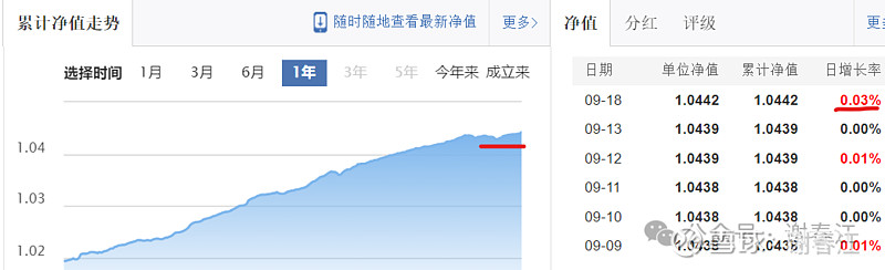 美联储会议纪要：除了反对者还有骑墙派 超规格降息颇为勉强