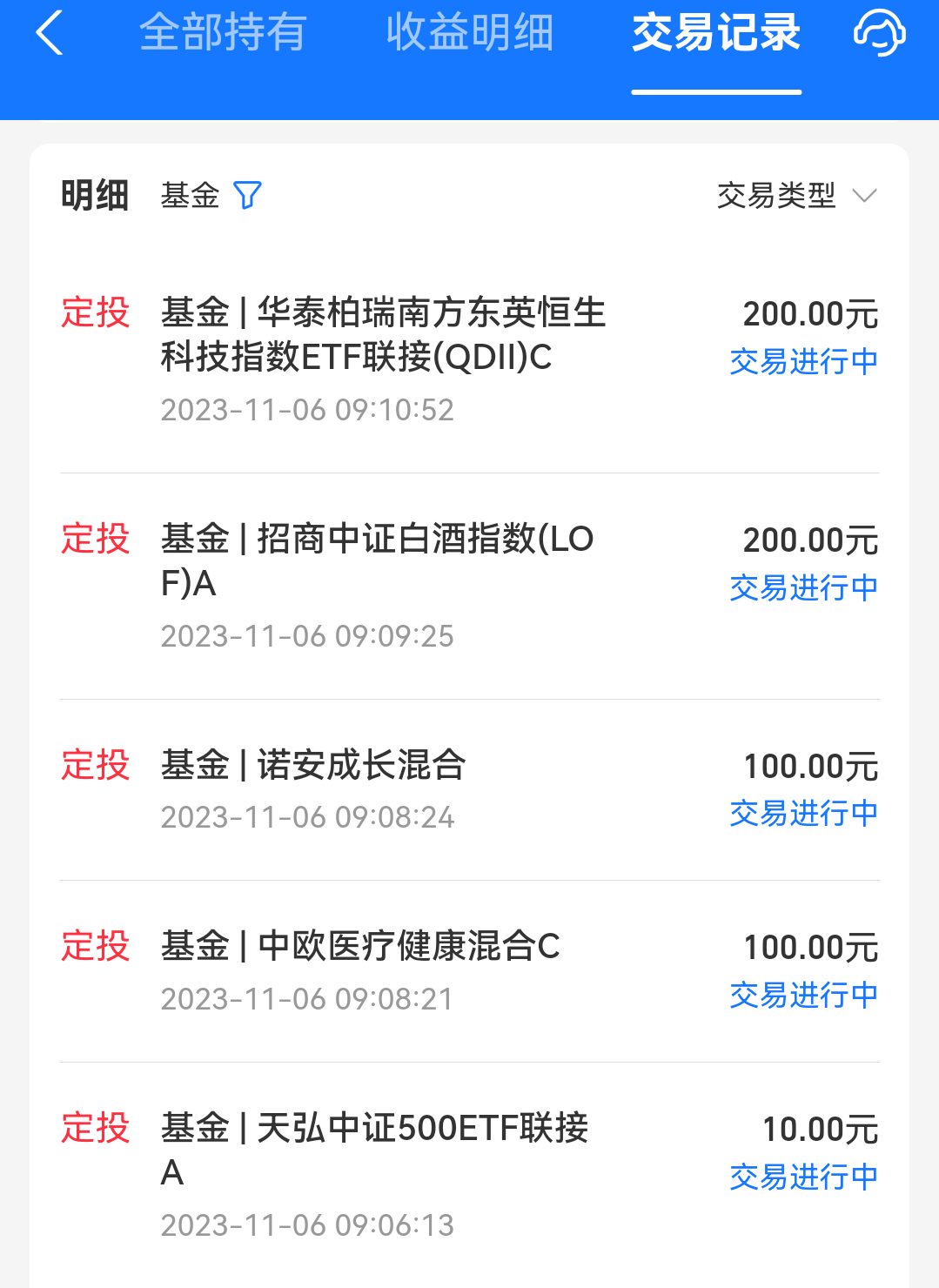 央行和财政部成立联合工作组 、债市调整进入尾声、信用价差修复观察 | 债圈大家说10.09