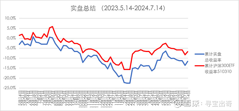 中国10年期国债收益率跌幅扩大