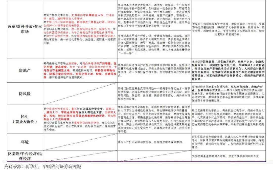 【财经分析】“假性”赎回已经结束？债市或等待利空出尽后重新定价