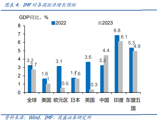 债市全面修复、非银互换便利落地、财政空间预期 | 债圈大家说10.10