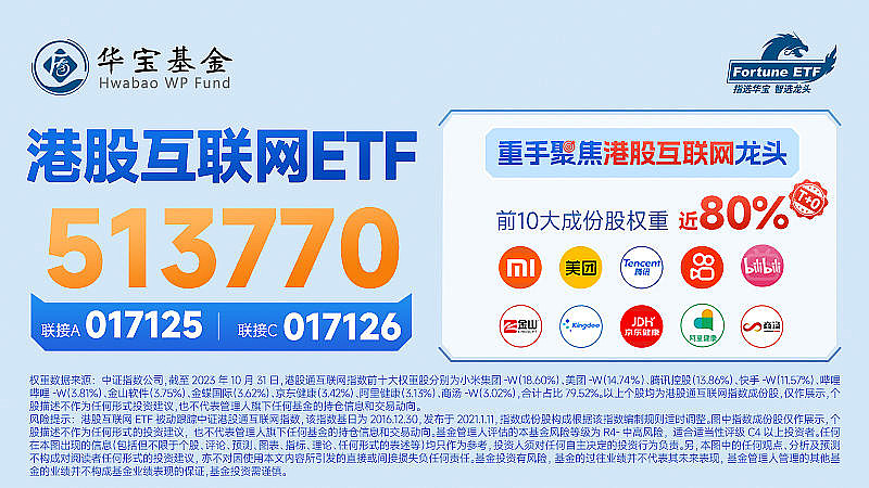 港股IPO掀小高潮，VC/PE迎退出契机