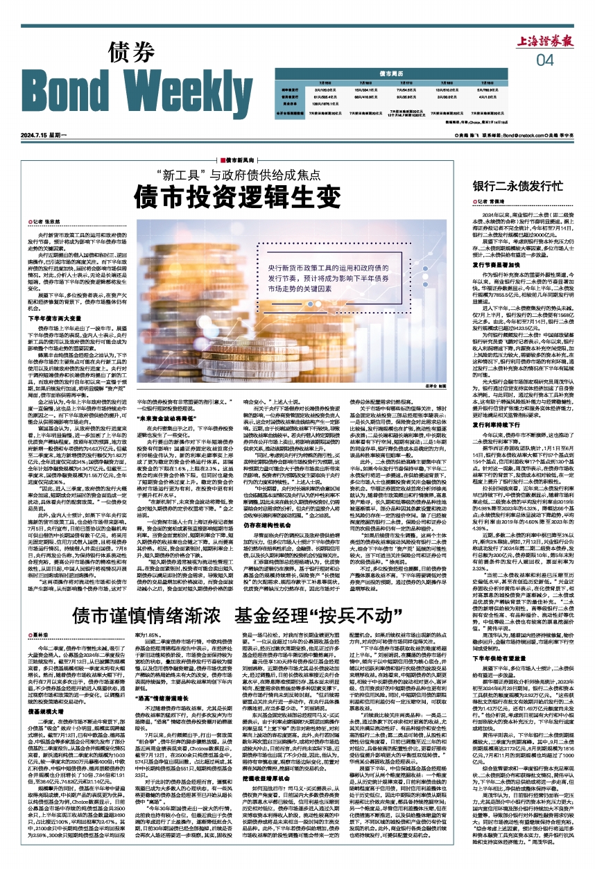 债市收盘|财政增量落地在即,债市长端避其锋芒,10年国债利率上行约1bp