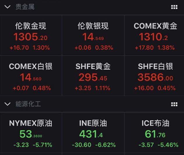 美股期权市场花式下注美国大选 标的:特朗普媒体科技集团