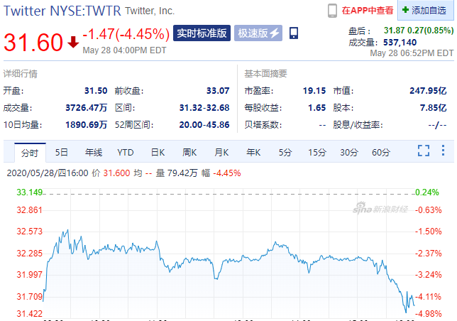 美股期权市场花式下注美国大选 标的:特朗普媒体科技集团