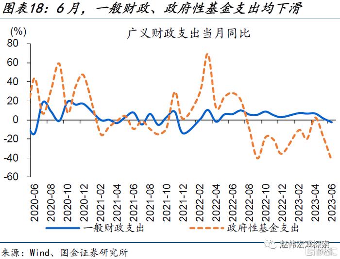 9月地方债发行提速 助推四季度基建稳增长