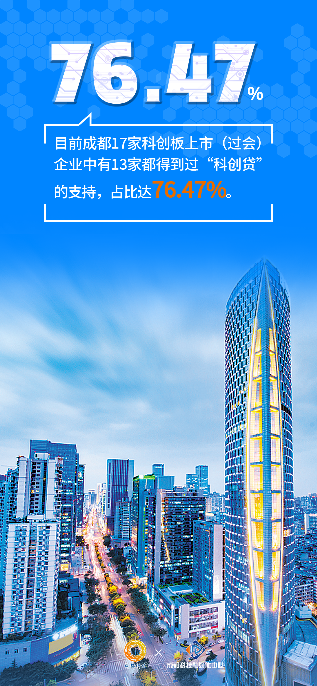 上交所明确科创板公司“轻资产、高研发投入”认定标准