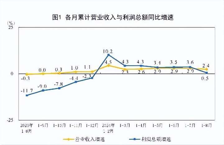 A股单周成交额超10万亿元 增量资金积极入市