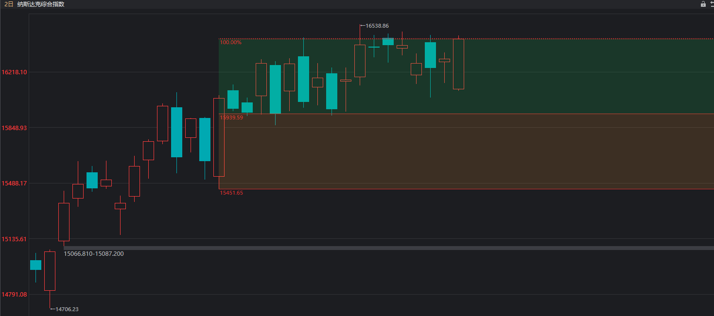 赎回冲击或告一段落 银行理财需重视前瞻性管理