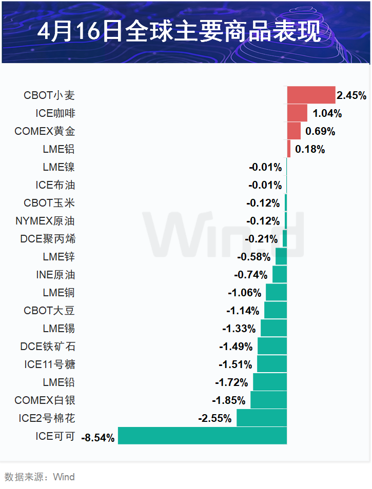 财联社债市早参10月14日|一揽子财政政策“组合拳”来了,近年最大力度支持化债措施即将出台;10月首周银行理财存续规模下降超万亿