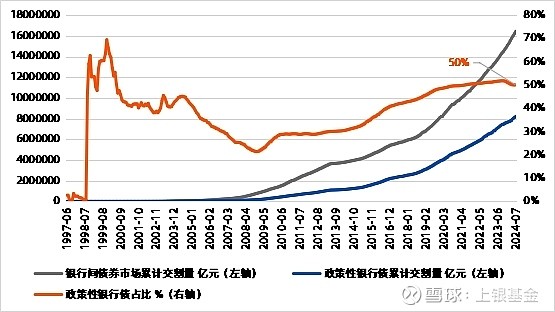 财政部亮牌、债市全面回暖、9月PMI解读 | 债圈大家说（周刊）