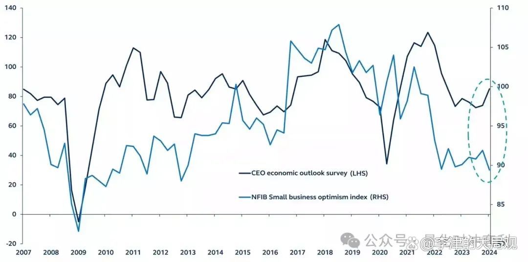 出现“过山车”行情!这类资产还能买吗?
