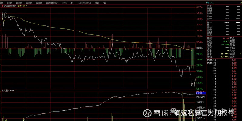 十大券商看后市｜A股有望重整旗鼓边际企稳 当前可积极应对