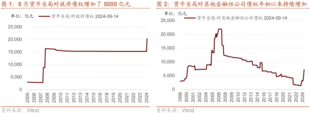 央行:前三季度新增信贷16.02万亿 社融增量累计为25.66万亿