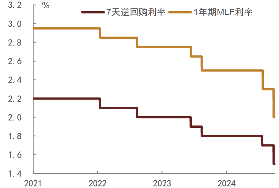 债市收盘|信用债行情回暖,利率债表现清淡,10年国债利率振幅1.5bp左右
