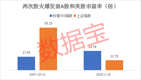 特朗普or哈里斯?分析师们热议大选结果对美股各板块影响