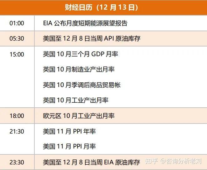 事关降息!美联储最新发声!未来降息需要“更加谨慎”