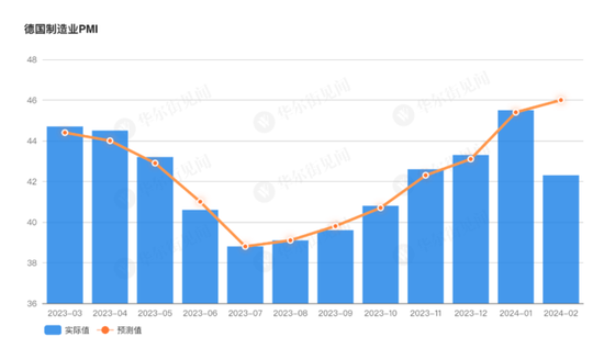 【财经分析】英国经济数据喜忧参半 财政预算将是未来经济的关键因素