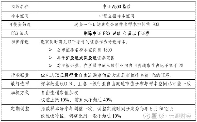 机构：30年国债2.30%左右是较为难得的布局窗口，30年国债指数ETF(511130)盘中飘绿，成交额破亿元