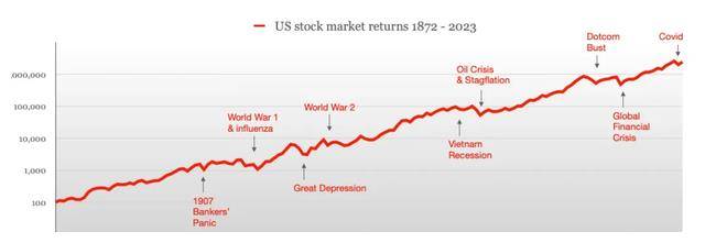 全球市场：欧美股市收跌 纳指跌逾1% 阿斯麦股价重挫超16%