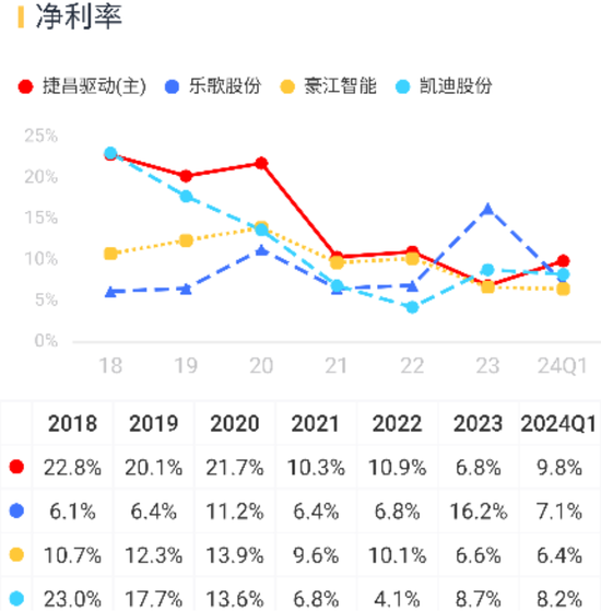 主营产品量价齐升 多家化工企业前三季度业绩预喜