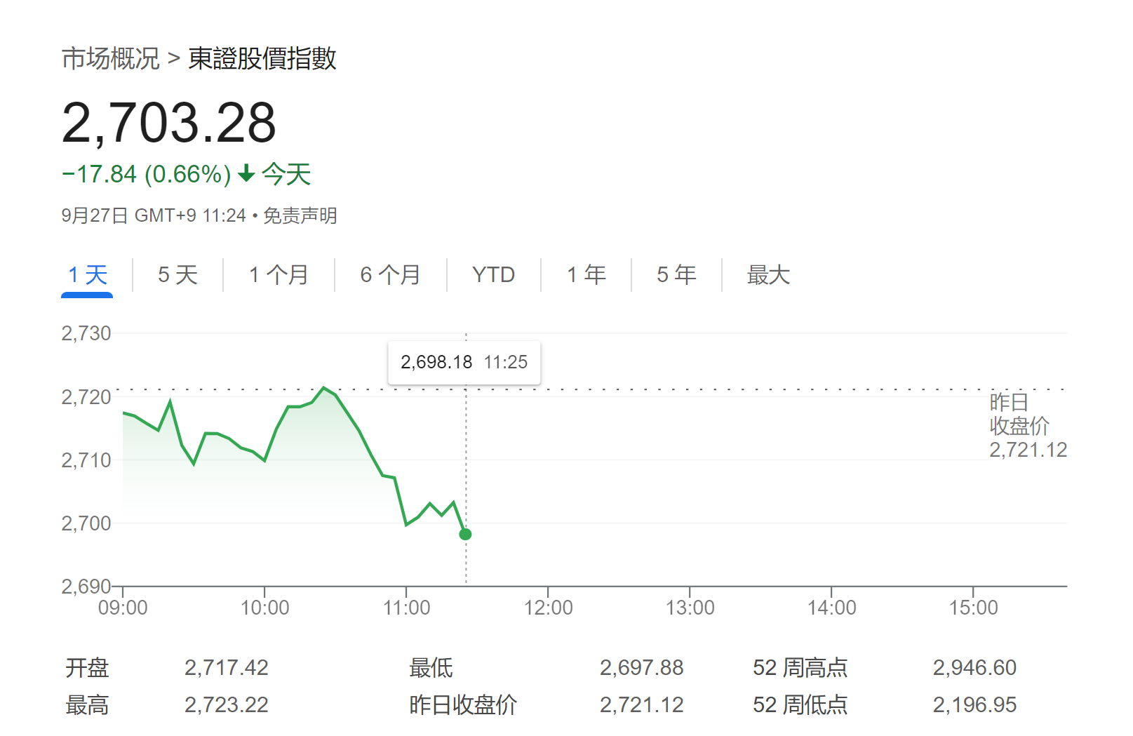 日本释放重磅信号！潜在的加息风险 日本股市遭遇重挫