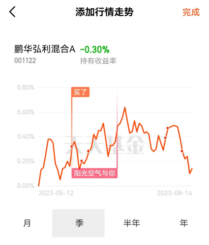 债市行情速递丨30年期国债期货主力合约收跌0.24%