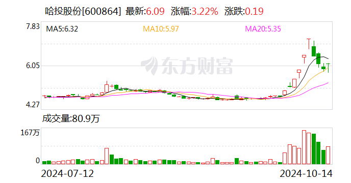 连续第三年 海南省将发行30亿元离岸人民币债券 新增10年期品种
