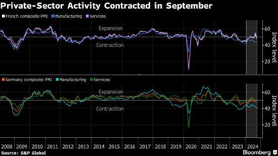2/10年期德债收益率跌约4个基点