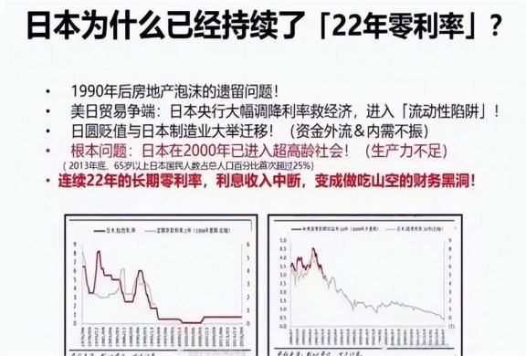 日本出口数据突然大幅下降！会推迟加息吗？