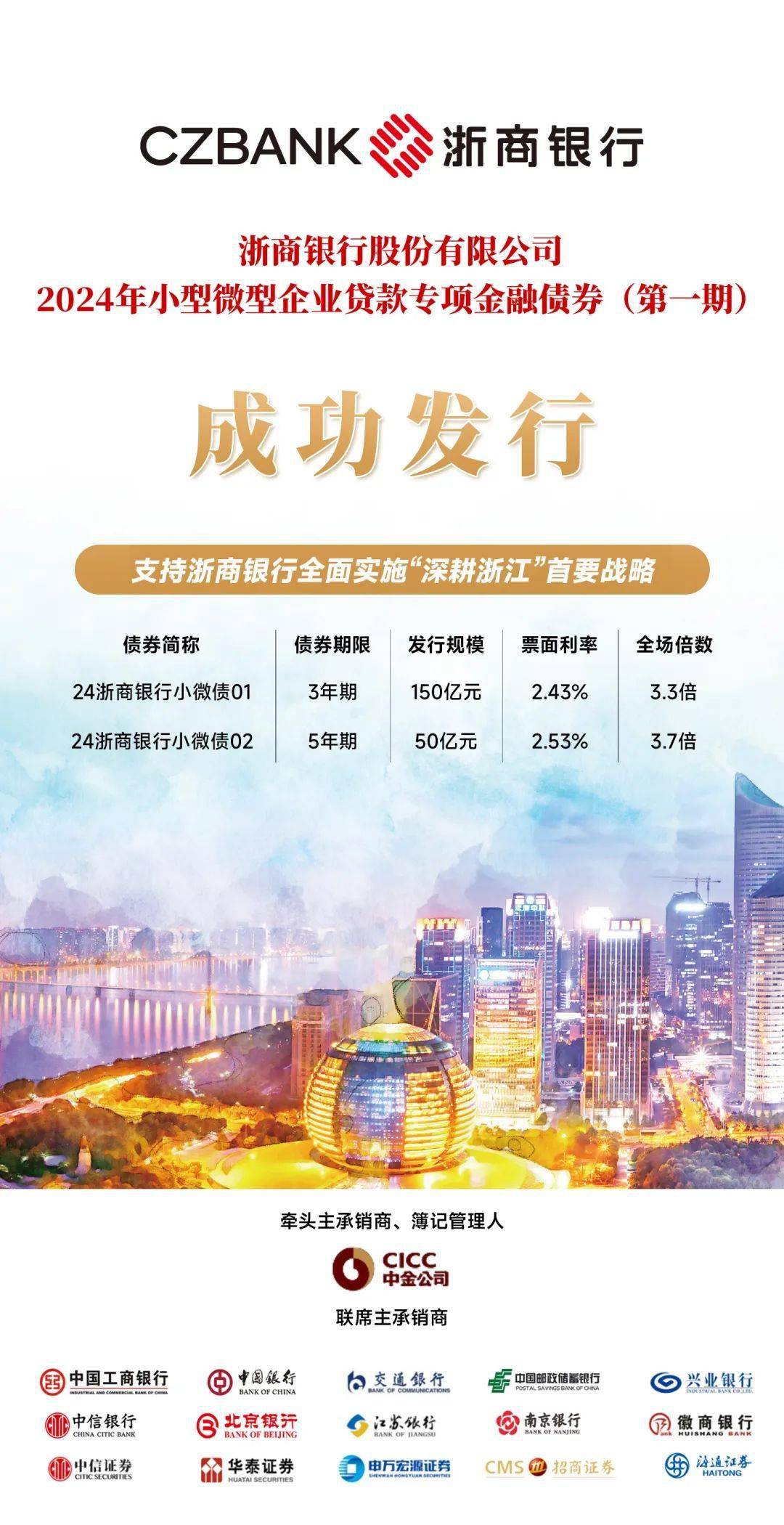 立方风控鸟·晚报(10月17日)| 郑州中原发展集团完成发行2.6亿元小微企业增信集合债 利率2.98%