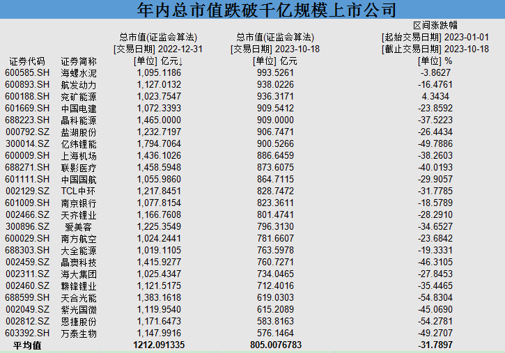 路博迈基金刘文豪：短期来看 债市调整幅度或较为有限