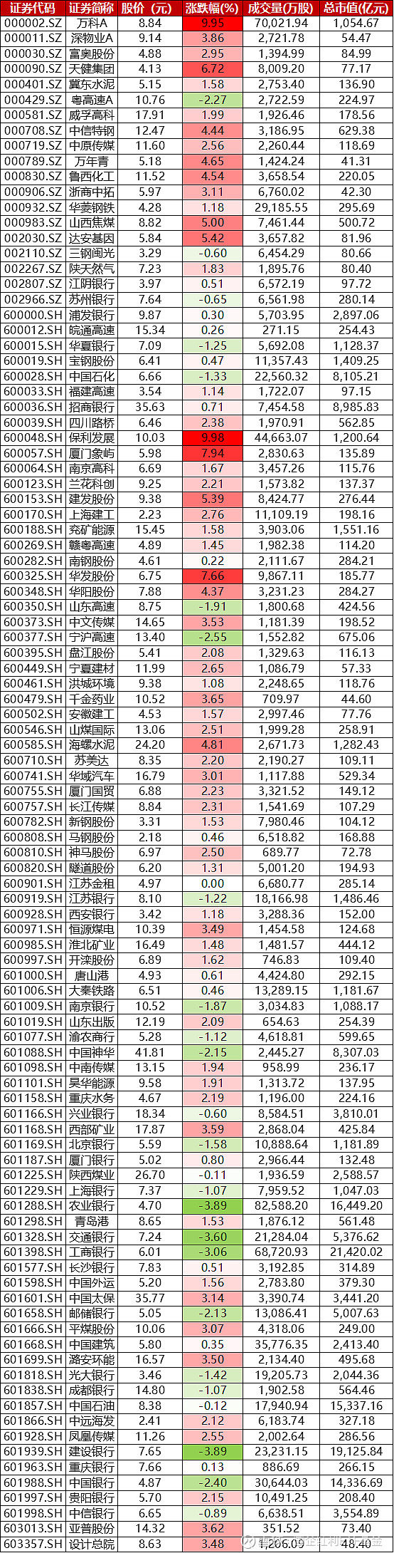 亚洲信用债每日盘点（10月18日）：中资美元债投资级市场较为稳健，地产板块延续节后上涨趋势