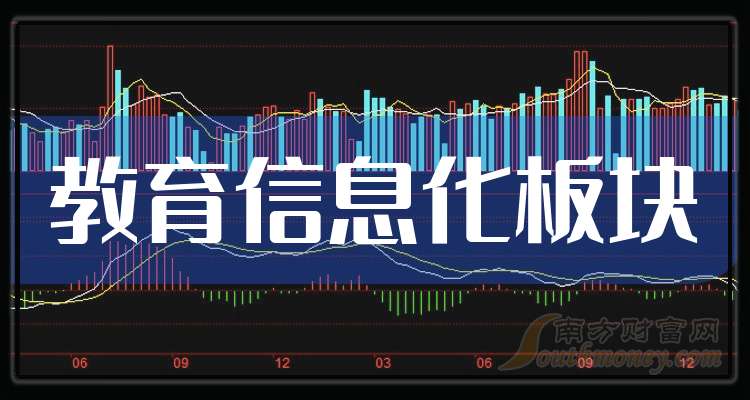 21建发G2：回售金额0.6亿元，完成转售0.6亿元