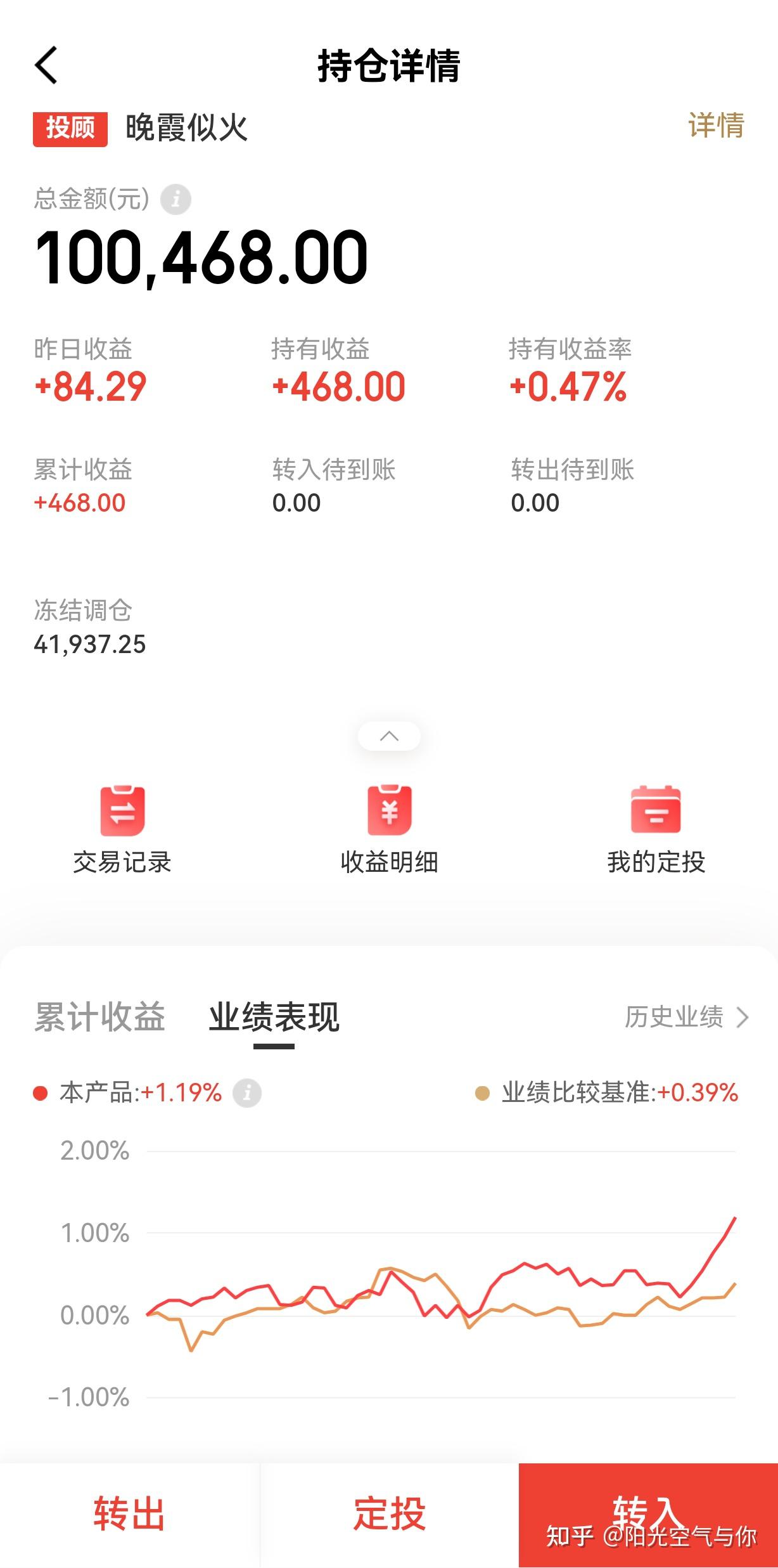 债市日报：10月18日