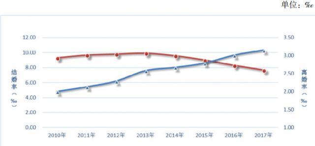 郑州经开投发公司拟发行6亿元中票，申购区间2.00％～3.50％