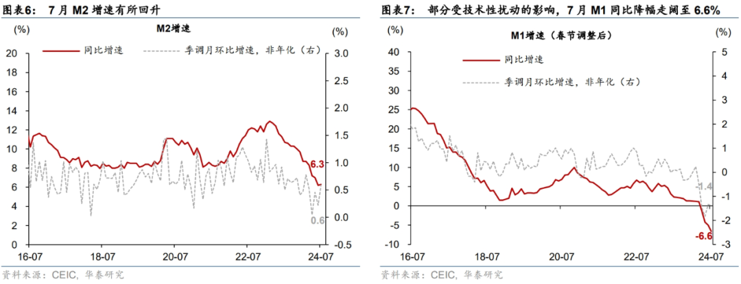 新一轮地方债置换即将开启,对社融、银行影响几何?