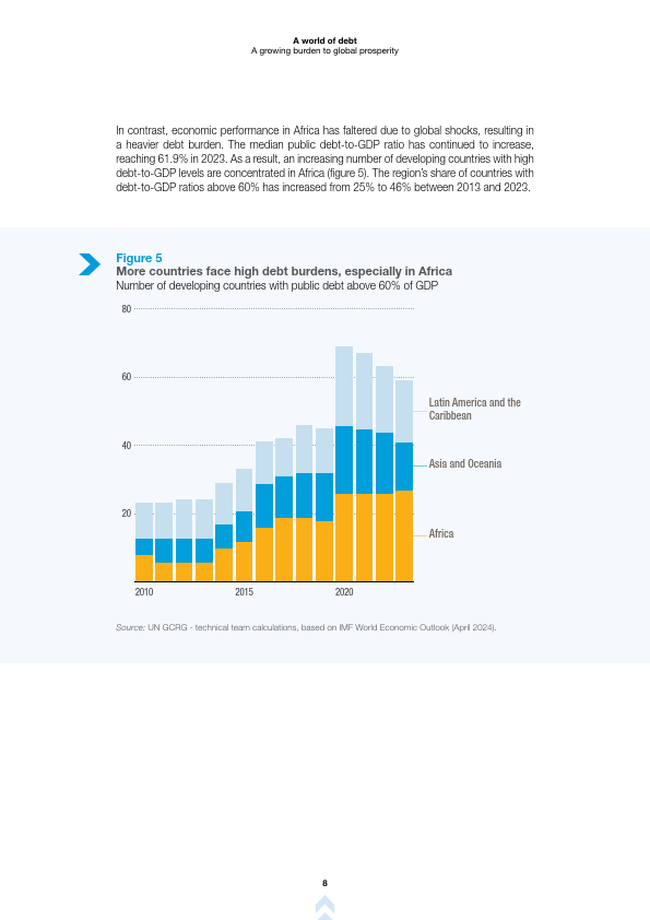 下届政府压力山大!美国债务利息负担创28年新高