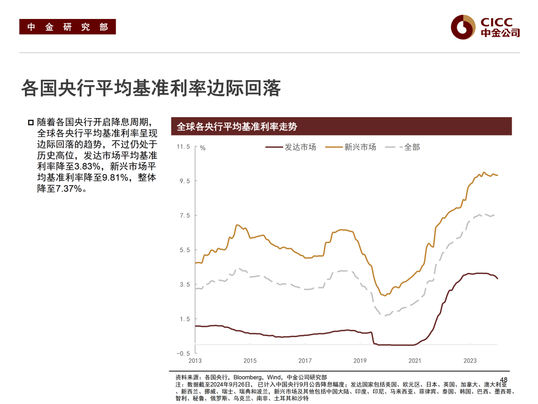 低利率环境延续 债市上涨动力仍存
