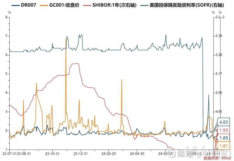 低利率环境延续 债市上涨动力仍存