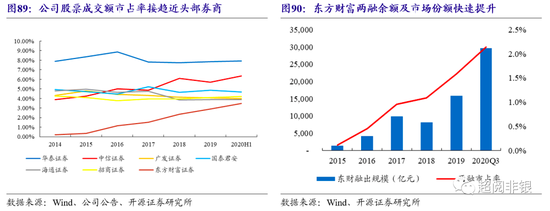 财联社债市早参10月21日|5000亿互换便利操作细节出炉;开源证券、中原证券债券承销业务遭停6个月处罚