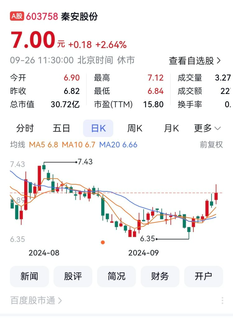 IPO“暂缓”后科隆新材本周再闯关 银邦股份发行7.85亿元可转债迎审