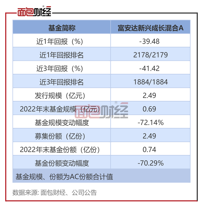 河南交通投资集团完成发行10.25亿元公司债，利率2.49％