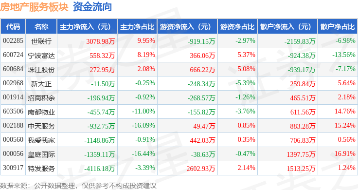 亚洲信用债每日盘点(10月21日):中资美元债投资级市场清淡 地产板块整体保持冷静