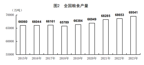中国央行：境外投资者持有中国债券近4.6万亿元